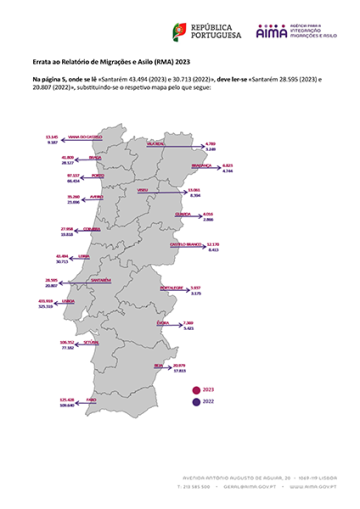 Imagem errata ao Relatório de Migrações e Asilo (RMA) 2023 na página 5