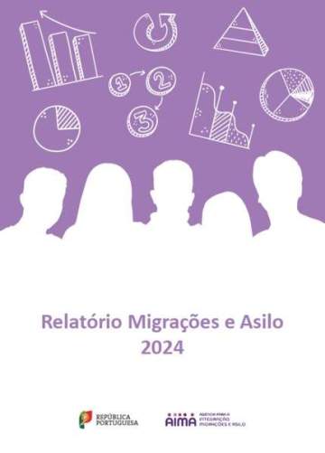 Relatório de Migrações e Asilo (RMA) 2024